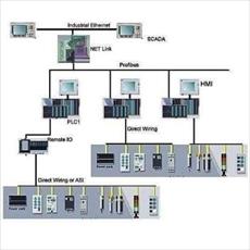 PLC project and its applications